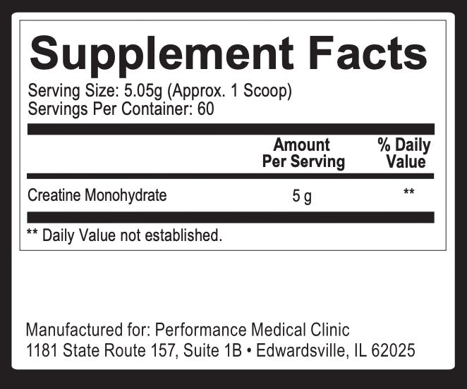 Performance Elite Package